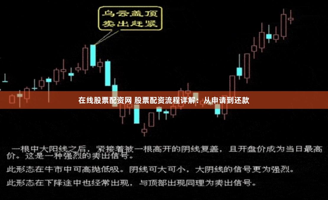 在线股票配资网 股票配资流程详解：从申请到还款