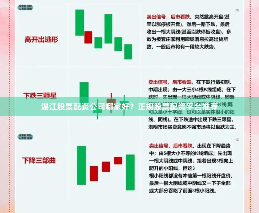 湛江股票配资公司哪家好？正规股票配资平台推荐