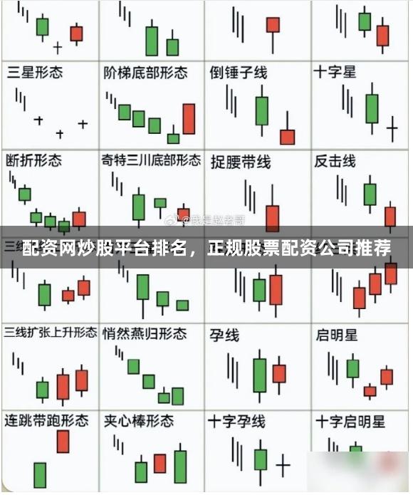 配资网炒股平台排名，正规股票配资公司推荐