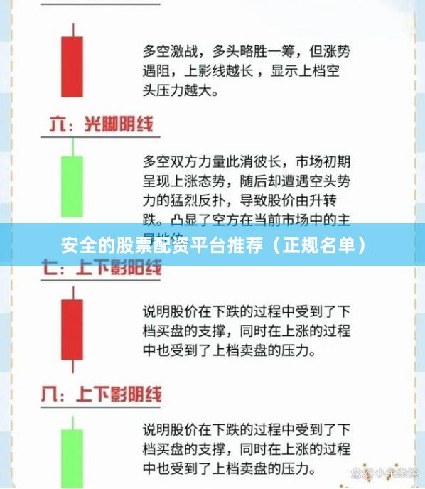 安全的股票配资平台推荐（正规名单）